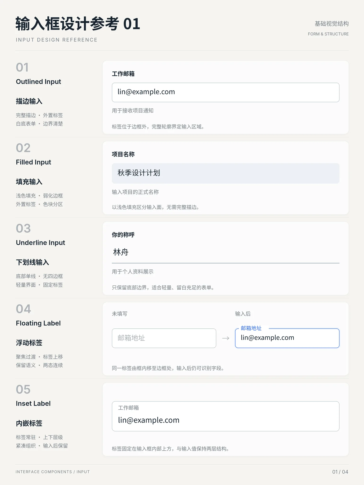 输入框参考图集