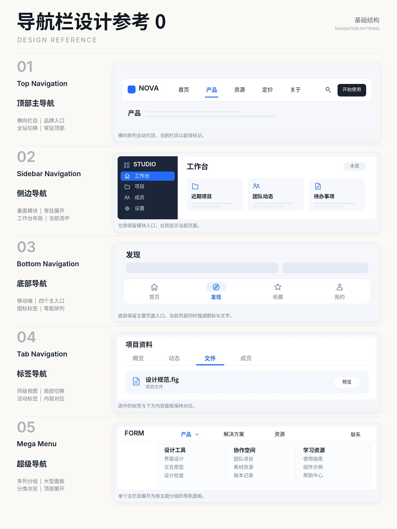 导航栏参考图集