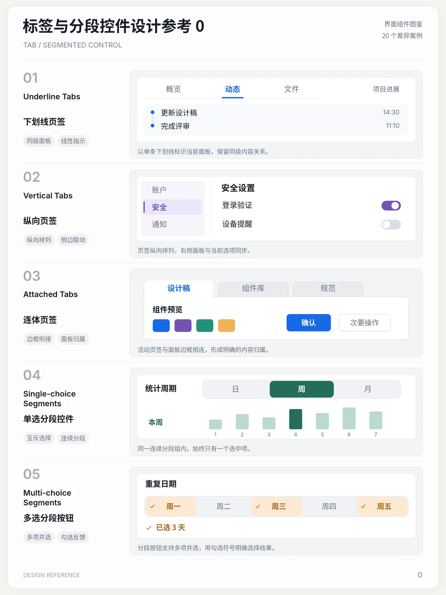 标签与分段控件参考图集